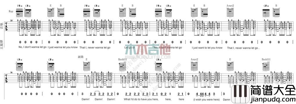 Wish_You_Were_Here(吉他谱)_Avril