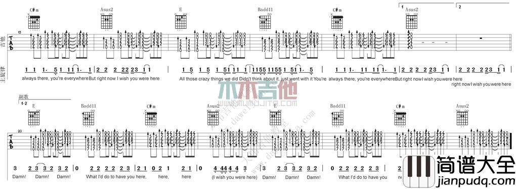 Wish_You_Were_Here(吉他谱)_Avril