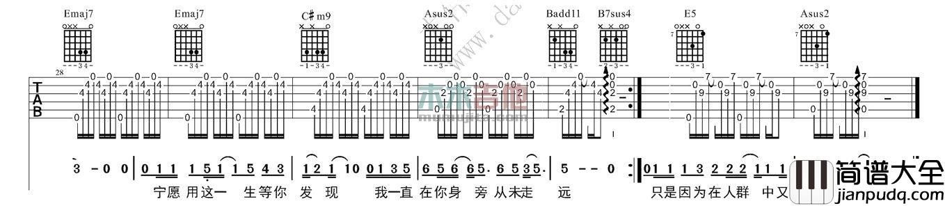 传奇(女声版)(吉他谱)_王菲