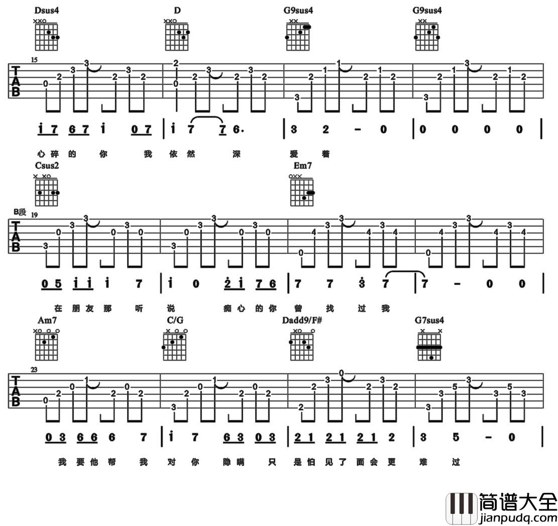 听说爱情回来过(吉他谱)_林忆莲 听说爱情回来过(吉他谱)_林忆莲