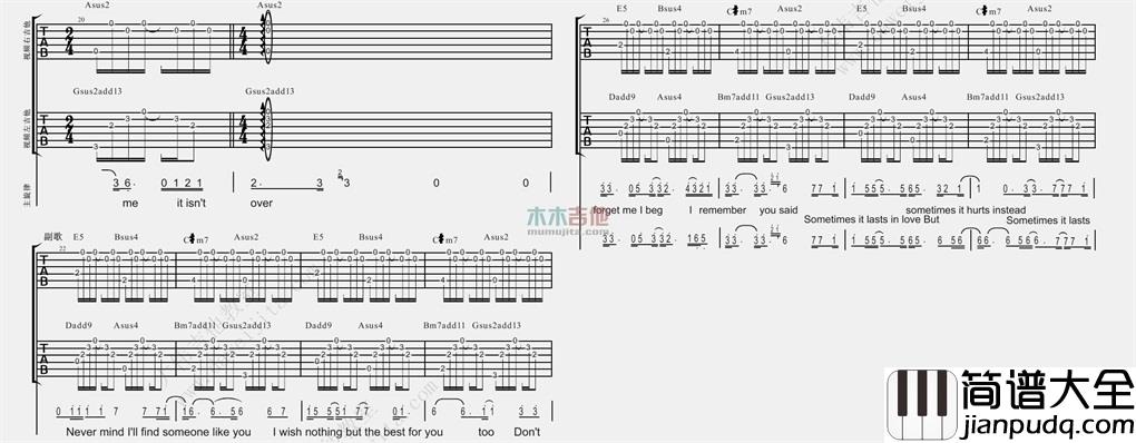 Someone Like You吉他谱_Adele_E调完整版_吉他弹唱谱 Someone_Like_You吉他谱_Adele_E调完整版_吉他弹唱谱