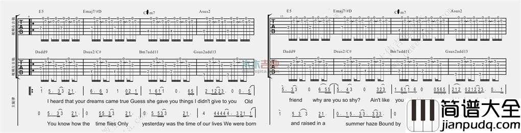 Someone Like You吉他谱_Adele_E调完整版_吉他弹唱谱 Someone_Like_You吉他谱_Adele_E调完整版_吉他弹唱谱