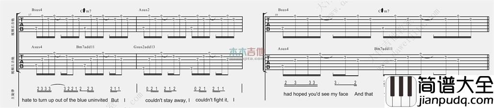 Someone Like You吉他谱_Adele_E调完整版_吉他弹唱谱 Someone_Like_You吉他谱_Adele_E调完整版_吉他弹唱谱