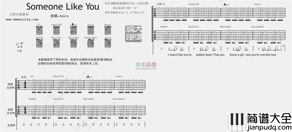 Someone Like You吉他谱_Adele_E调完整版_吉他弹唱谱 Someone_Like_You吉他谱_Adele_E调完整版_吉他弹唱谱