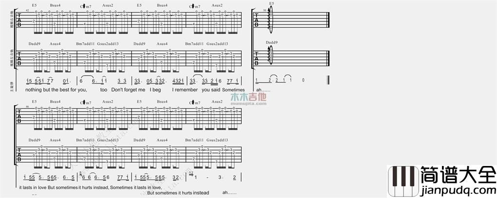 Someone Like You吉他谱_Adele_E调完整版_吉他弹唱谱 Someone_Like_You吉他谱_Adele_E调完整版_吉他弹唱谱