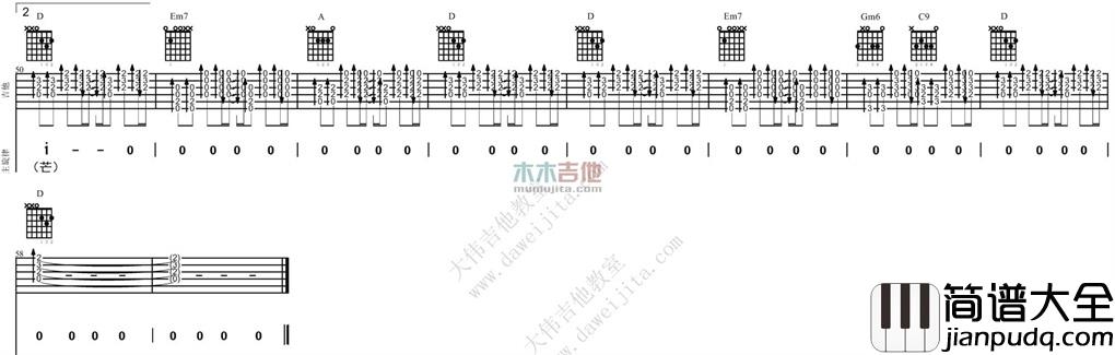 像梦一样自由(吉他谱)_D调弹唱六线谱_吉他视频教学_汪峰