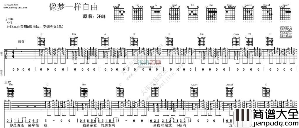 像梦一样自由(吉他谱)_D调弹唱六线谱_吉他视频教学_汪峰