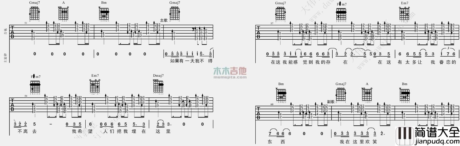 北京北京吉他谱_汪峰_D调原版六线谱_吉他弹唱谱
