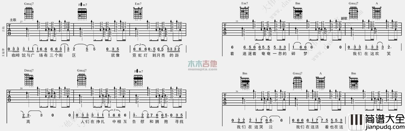 北京北京吉他谱_汪峰_D调原版六线谱_吉他弹唱谱