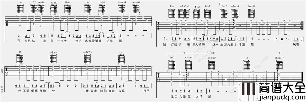 悬崖吉他谱_齐秦_D调六线谱__悬崖_吉他弹唱谱