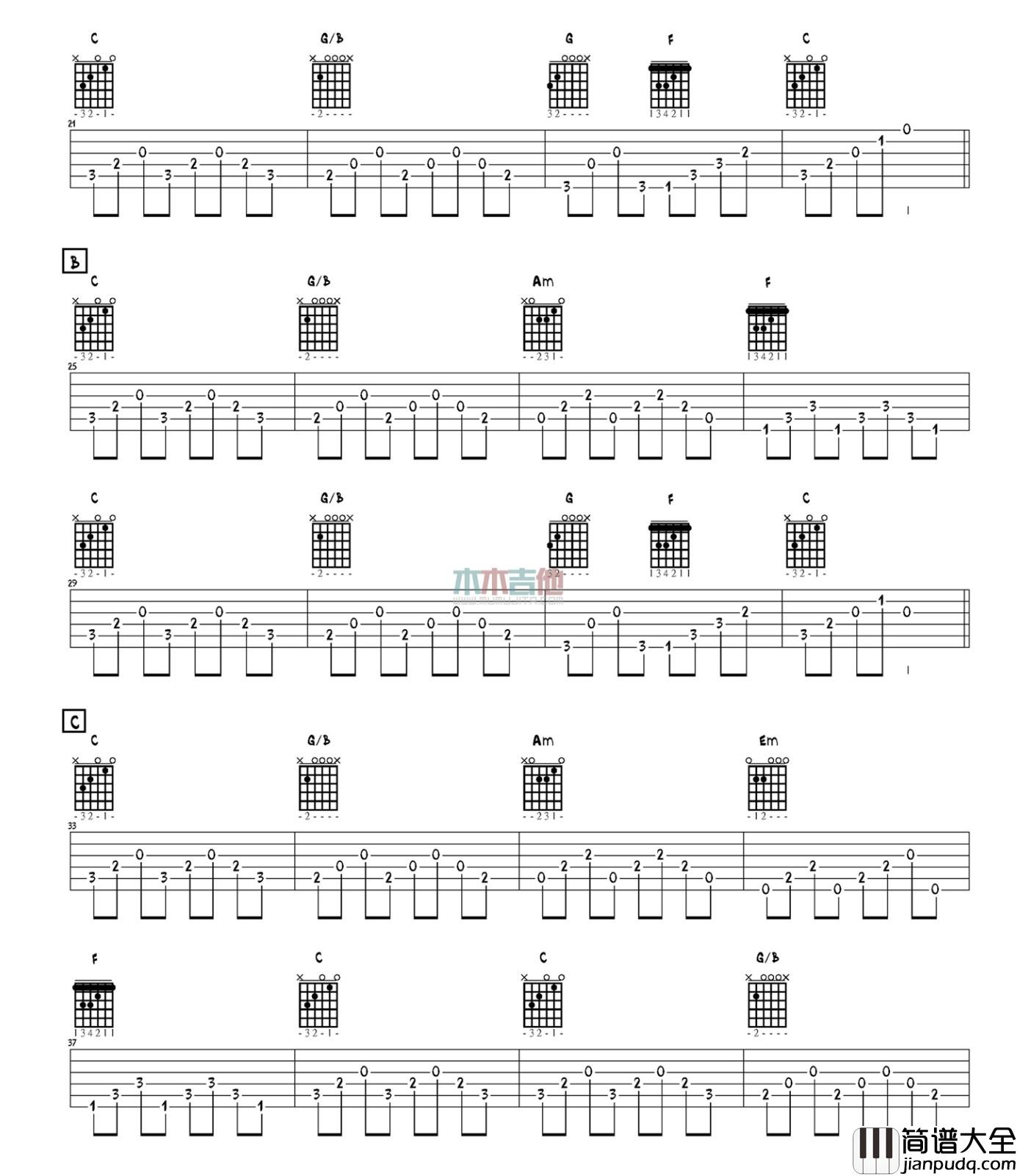 那些花儿吉他谱_范玮琪_女生版六线谱_吉他弹唱演示 那些花儿吉他谱_范玮琪_女生版六线谱_吉他弹唱演示