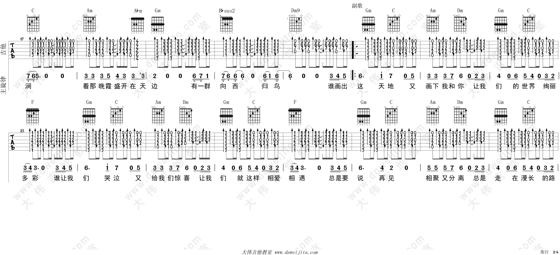 旅行吉他谱_许巍_F调原版六线谱__旅行_吉他弹唱谱