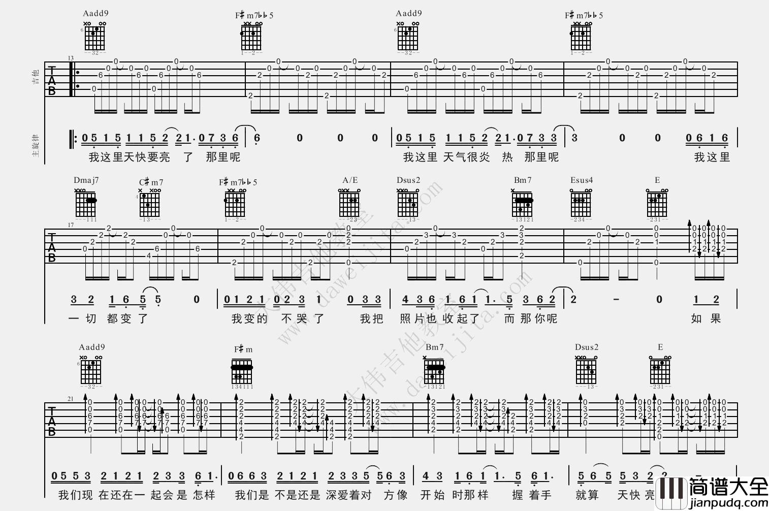 怎样吉他谱_戴佩妮_《怎样》A调原版六线谱_吉他弹唱谱 怎样吉他谱_戴佩妮__怎样_A调原版六线谱_吉他弹唱谱