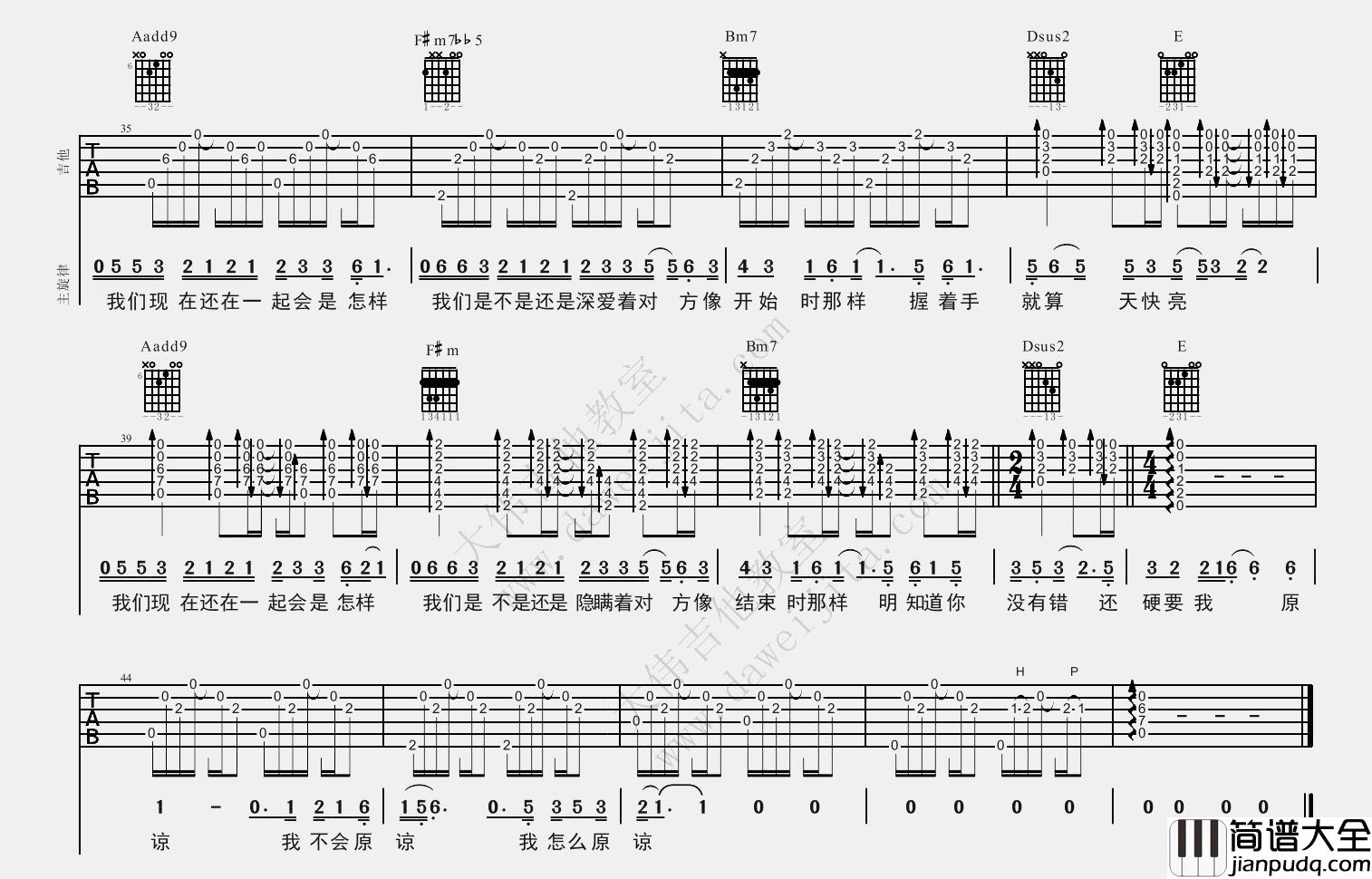 怎样吉他谱_戴佩妮_《怎样》A调原版六线谱_吉他弹唱谱 怎样吉他谱_戴佩妮__怎样_A调原版六线谱_吉他弹唱谱