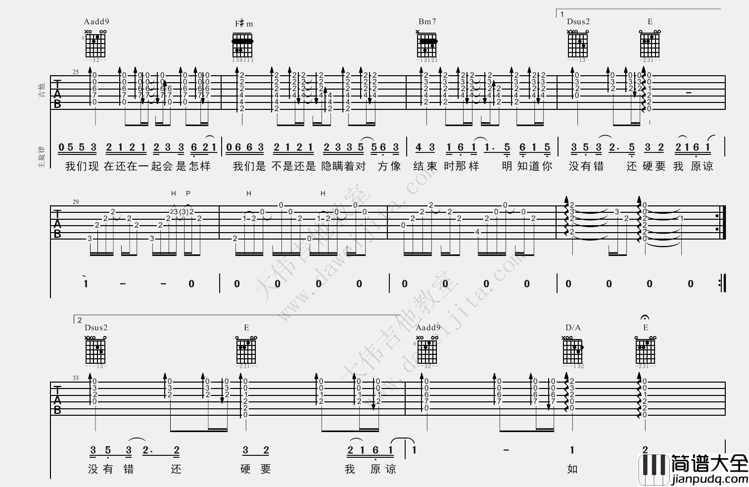 怎样吉他谱_戴佩妮_《怎样》A调原版六线谱_吉他弹唱谱 怎样吉他谱_戴佩妮__怎样_A调原版六线谱_吉他弹唱谱