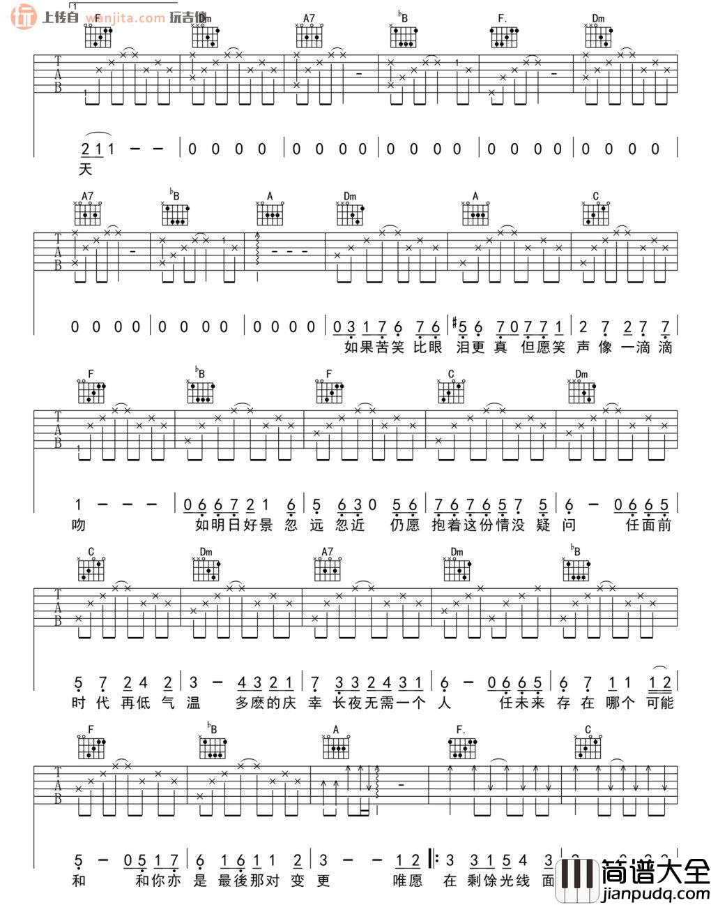 最冷一天吉他谱_陈奕迅_F调原版六线谱_吉他弹唱谱