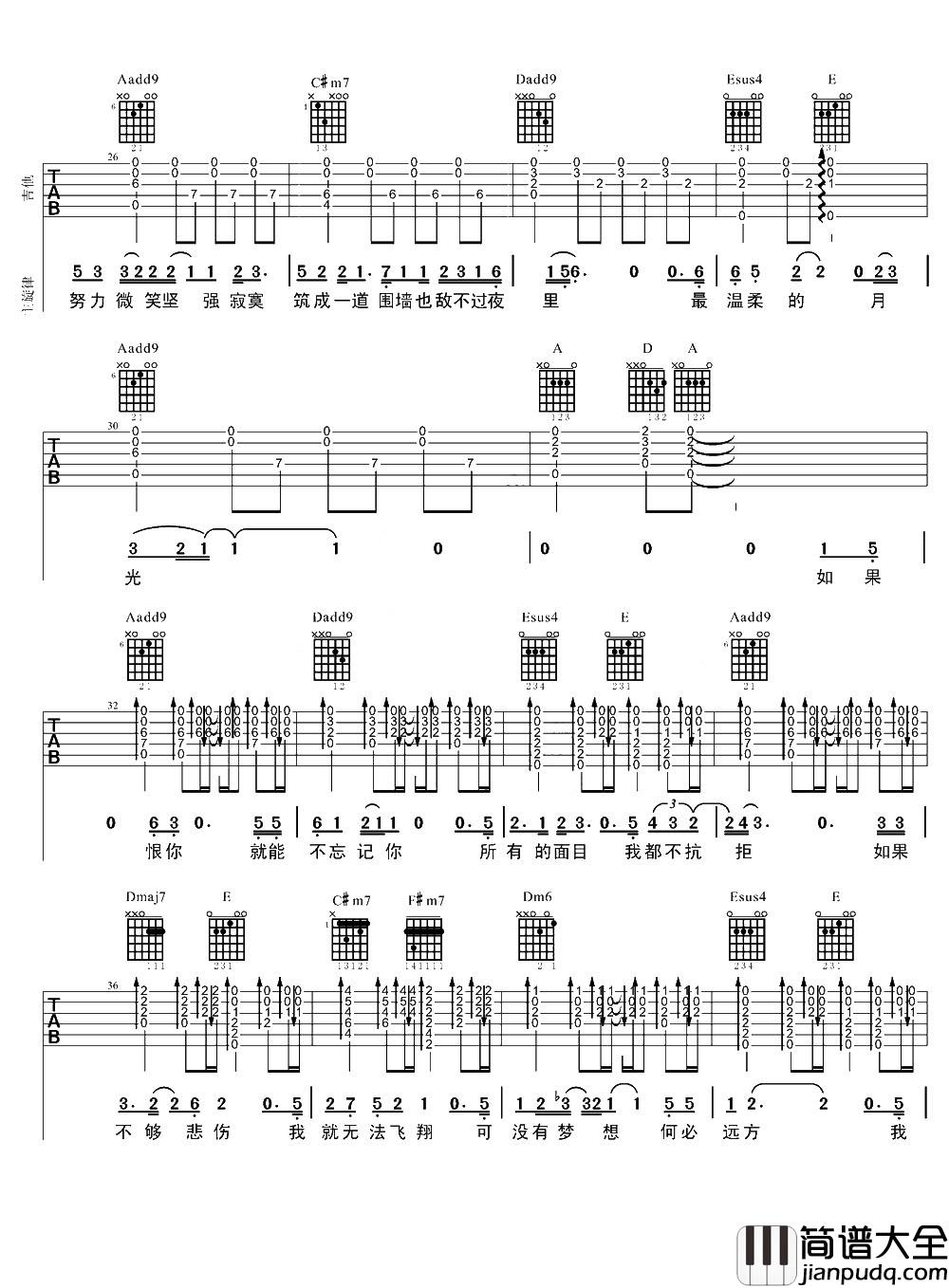 残酷月光吉他谱_林宥嘉_A调原版六线谱_吉他弹唱教学