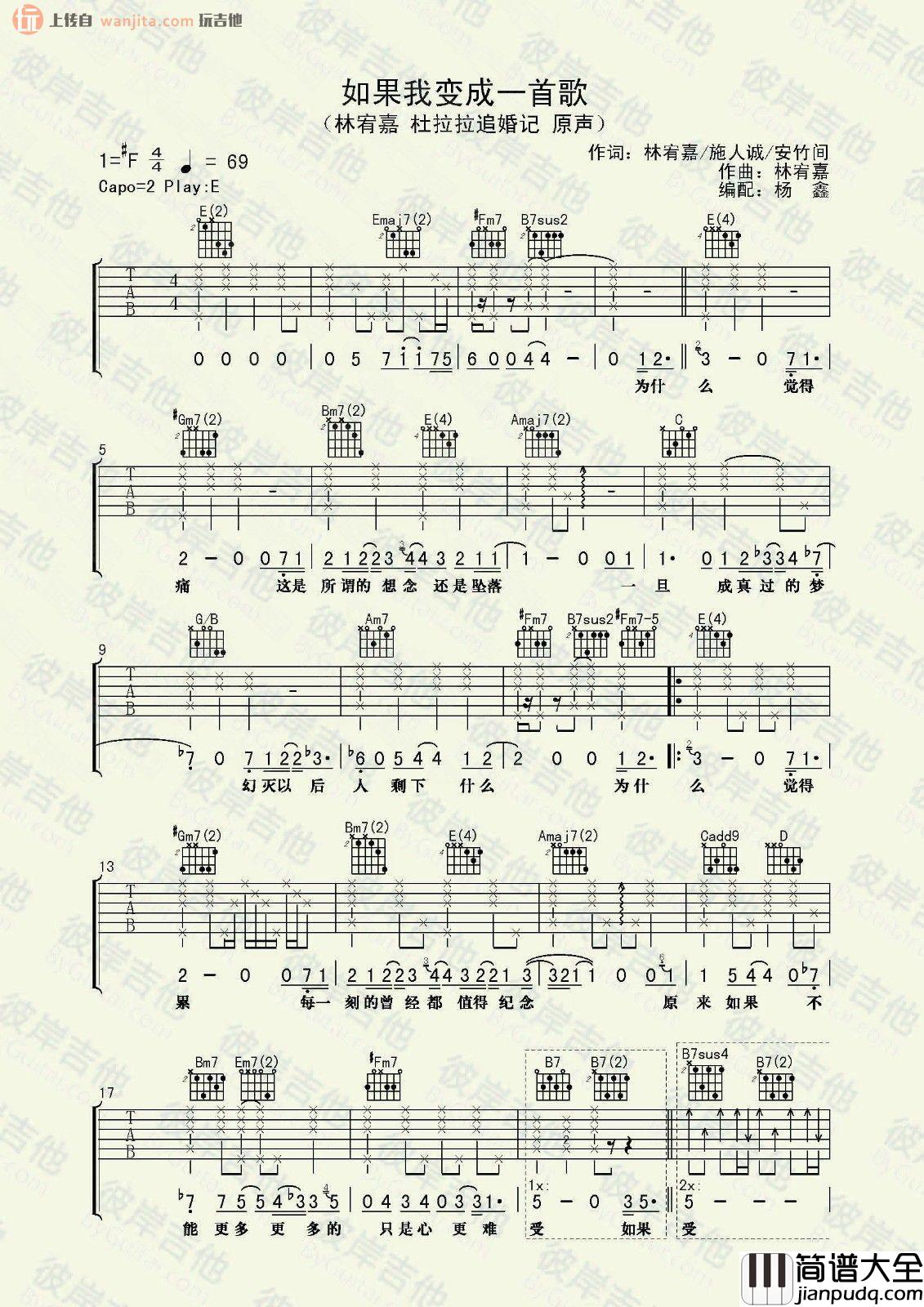 如果我变成一首歌吉他谱_林宥嘉_E调六线谱_吉他弹唱谱 如果我变成一首歌吉他谱_林宥嘉_E调六线谱_吉他弹唱谱