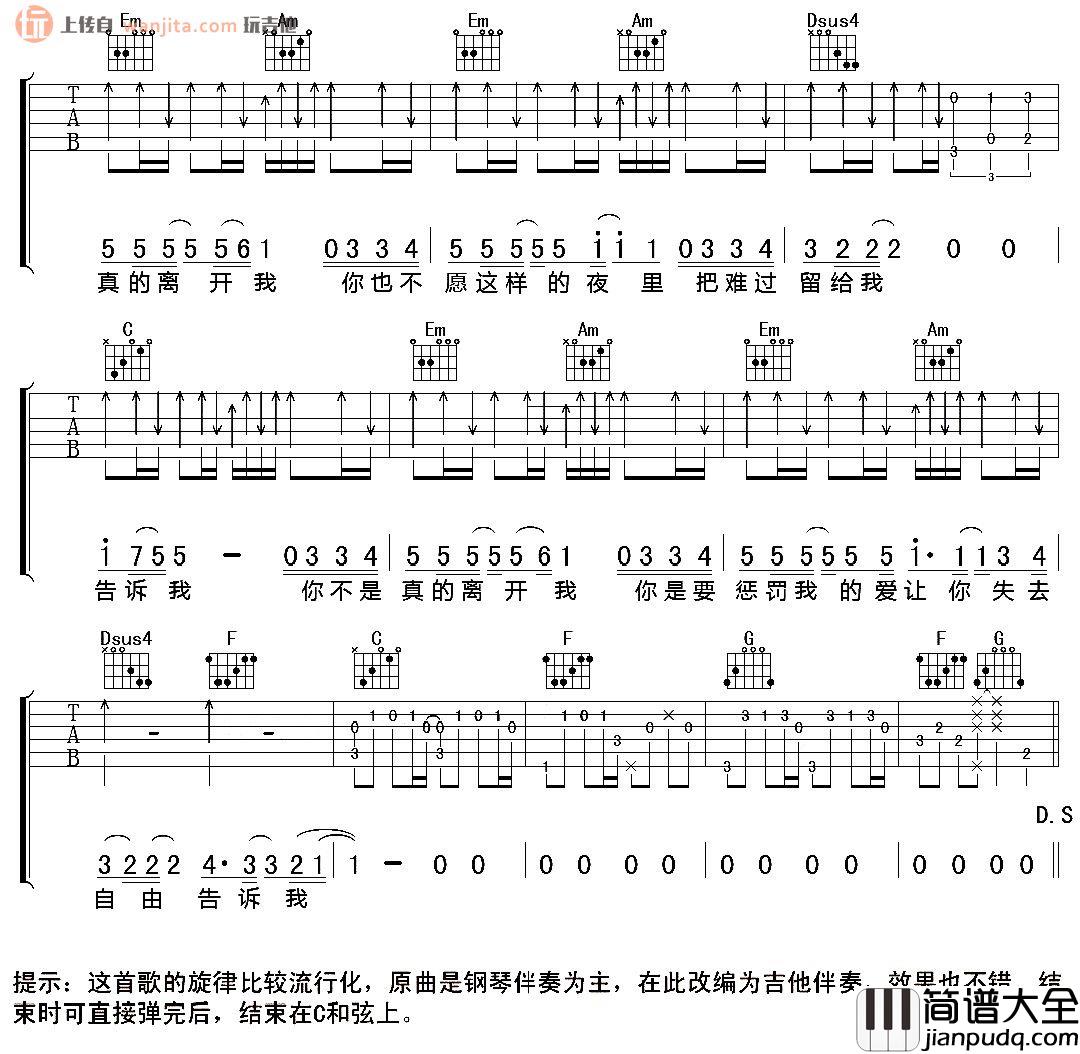 陈绮贞《告诉我》吉他谱_C调六线谱_《告诉我》高清图片谱 陈绮贞_告诉我_吉他谱_C调六线谱__告诉我_高清图片谱