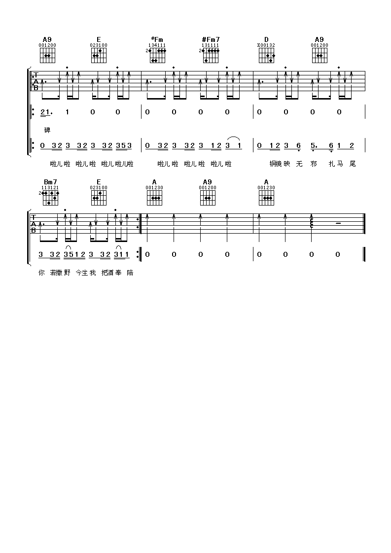 发如雪吉他谱_周杰伦_A调指法吉他弹唱谱 发如雪吉他谱_周杰伦_A调指法吉他弹唱谱