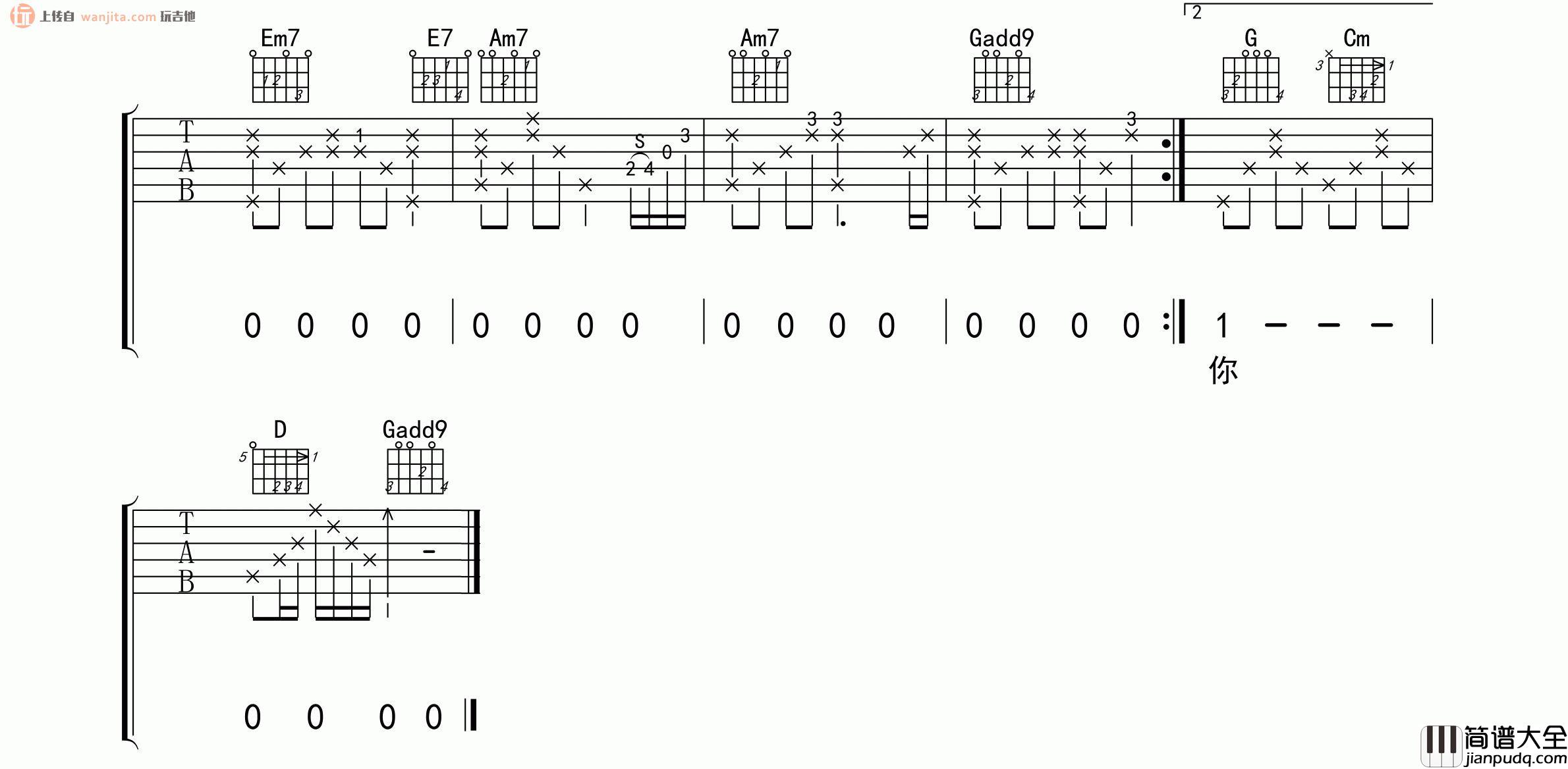 爱的箴言吉他谱_罗大佑_A调指法弹唱六线谱