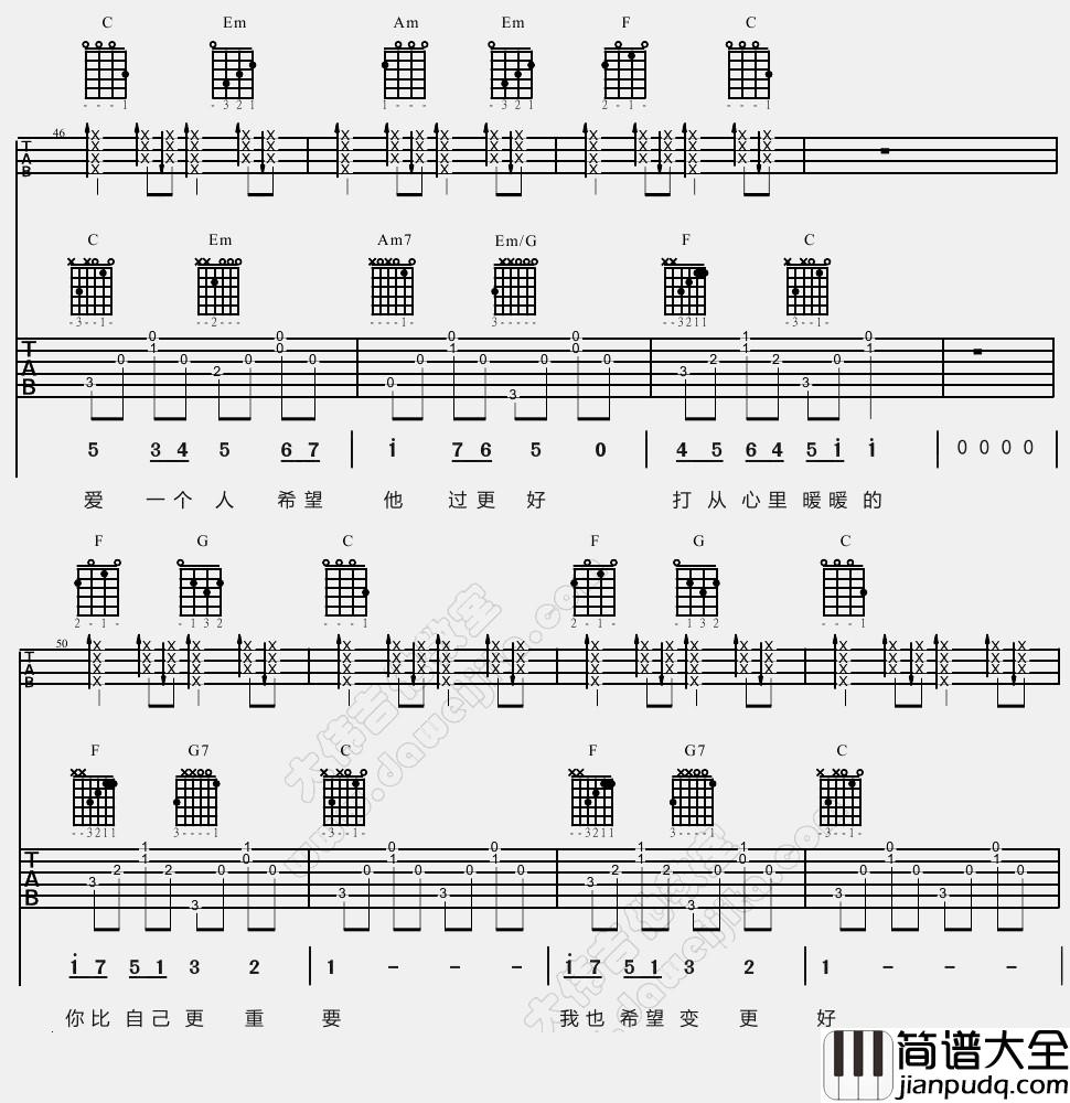 暖暖(吉他谱)_梁静茹__暖暖_六线谱/尤克里里谱_吉他弹唱教学示范