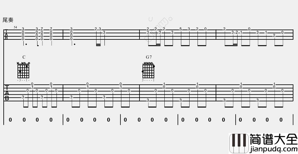 暖暖(吉他谱)_梁静茹__暖暖_六线谱/尤克里里谱_吉他弹唱教学示范