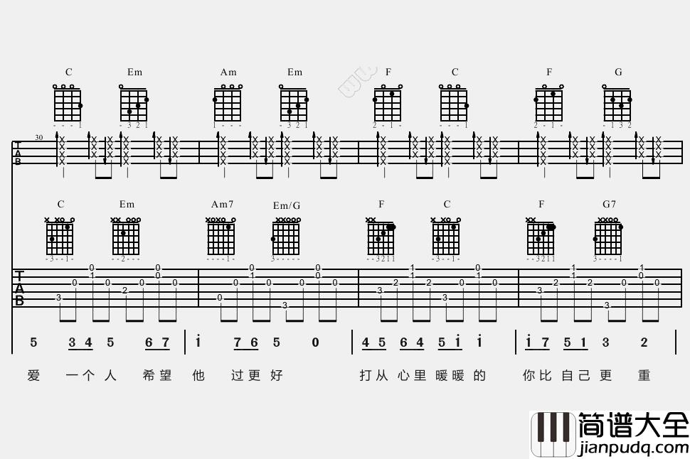 暖暖(吉他谱)_梁静茹__暖暖_六线谱/尤克里里谱_吉他弹唱教学示范