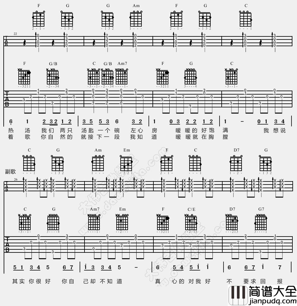 暖暖(吉他谱)_梁静茹__暖暖_六线谱/尤克里里谱_吉他弹唱教学示范