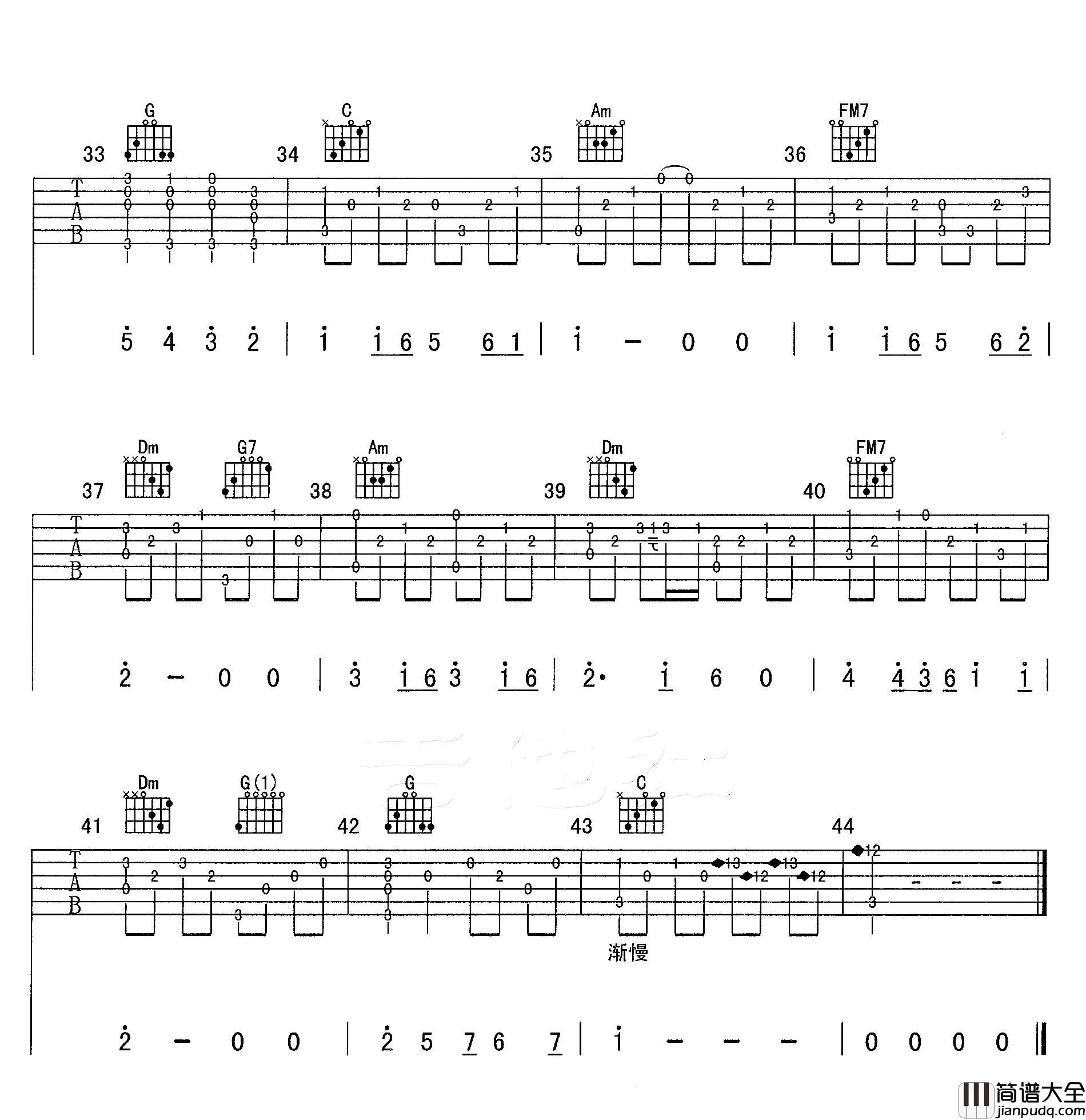 但愿人长久(吉他谱)_王菲_C调原版六线谱_经典歌曲吉他弹唱