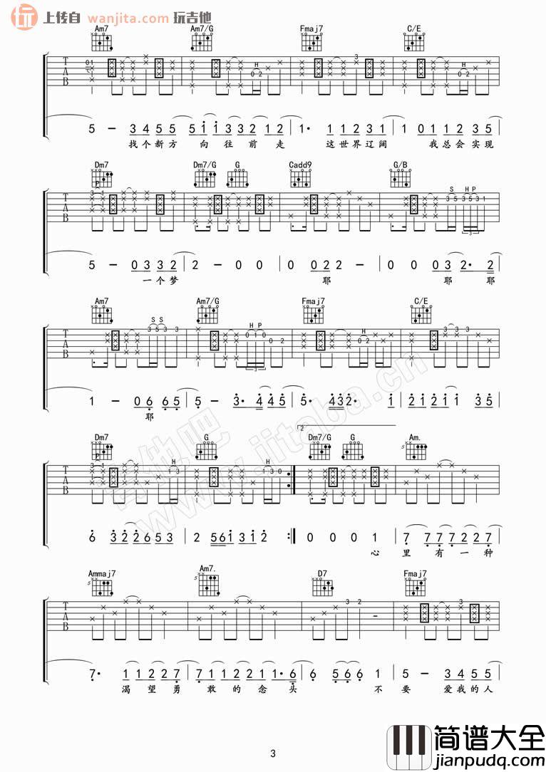 张惠妹_解脱_吉他谱_C调指法六线谱__解脱_吉他弹唱谱