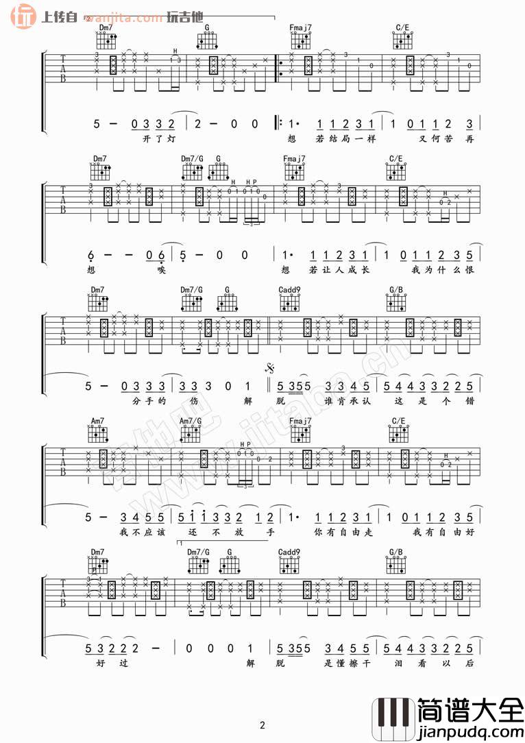 张惠妹_解脱_吉他谱_C调指法六线谱__解脱_吉他弹唱谱