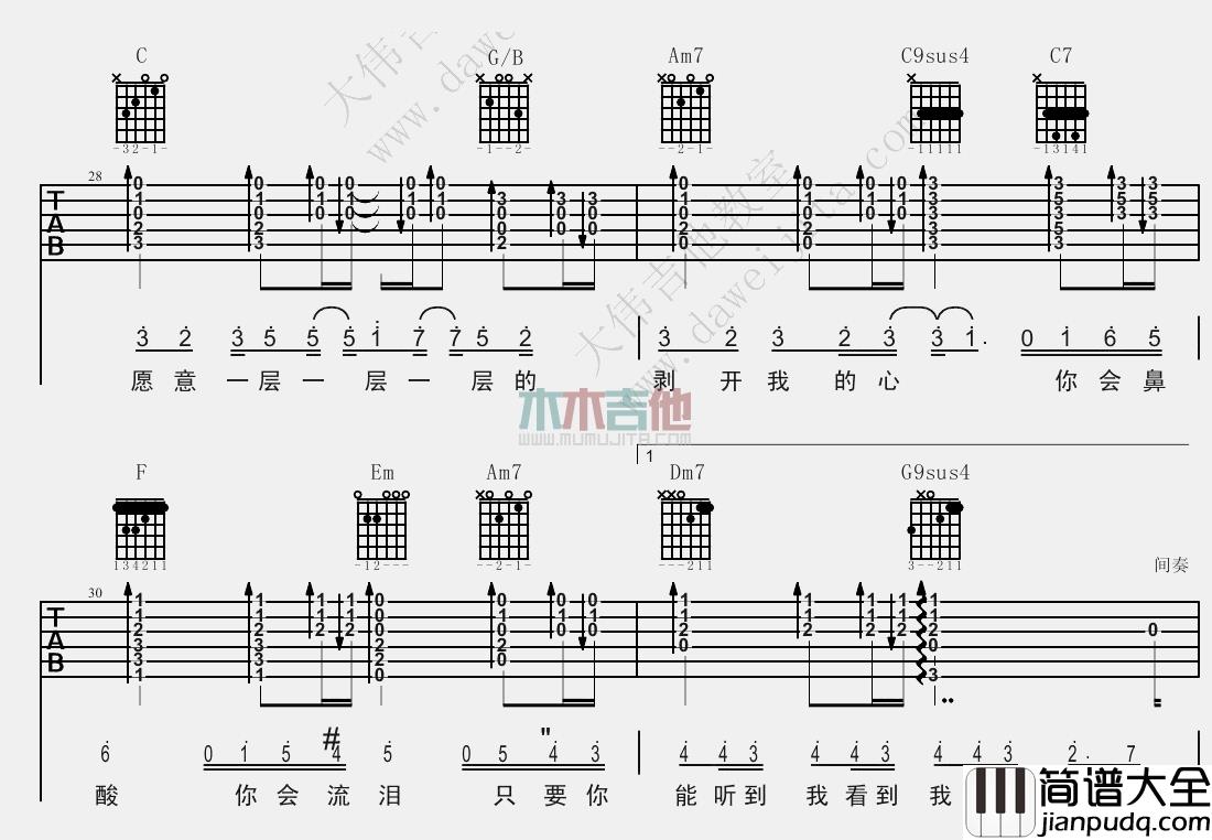 洋葱吉他谱_杨宗纬_C调弹唱六线谱__洋葱_吉他教学视频