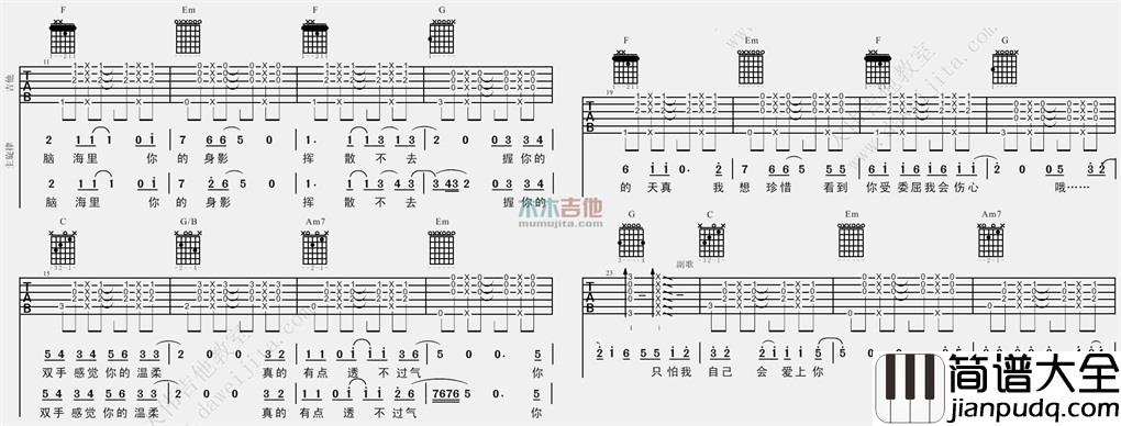 情非得已吉他谱_庾澄庆_C调指法六线谱_大伟吉他版