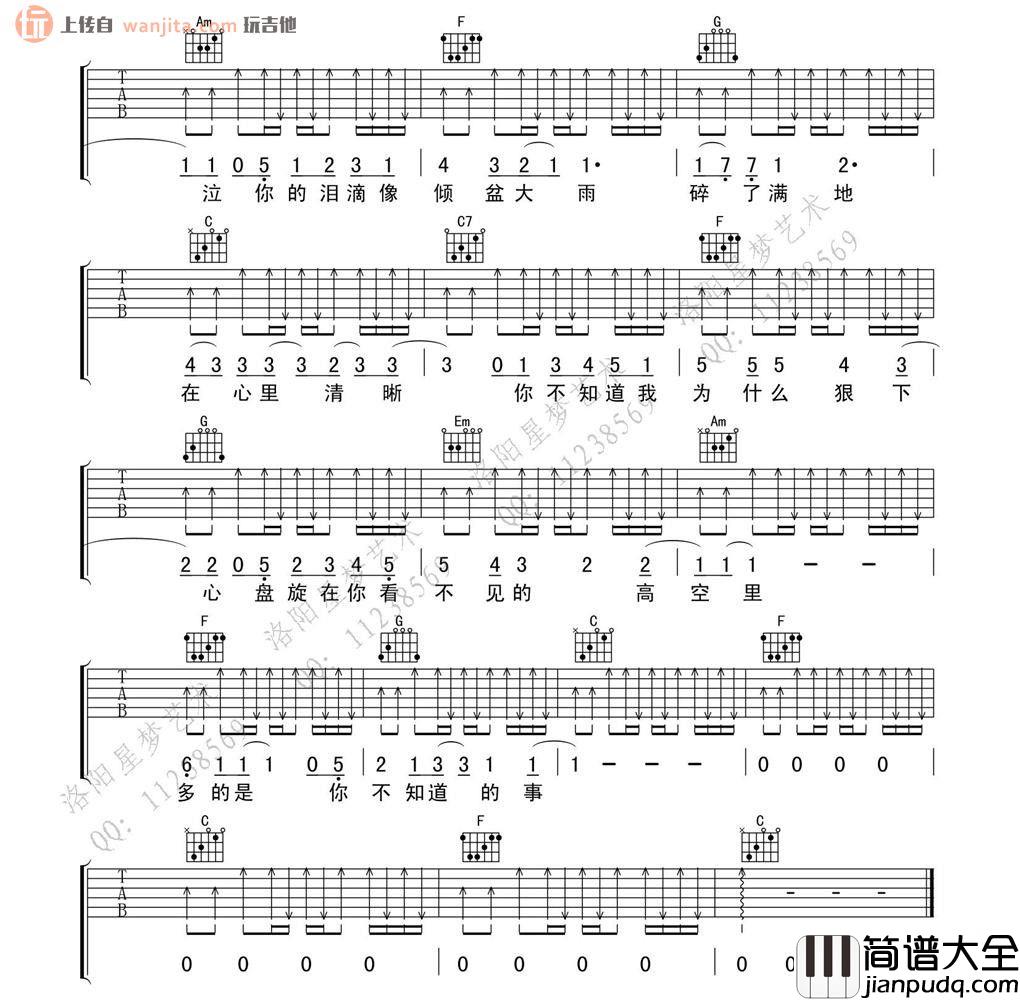 你不知道的事(吉他谱)_王力宏_C调超原版六线谱