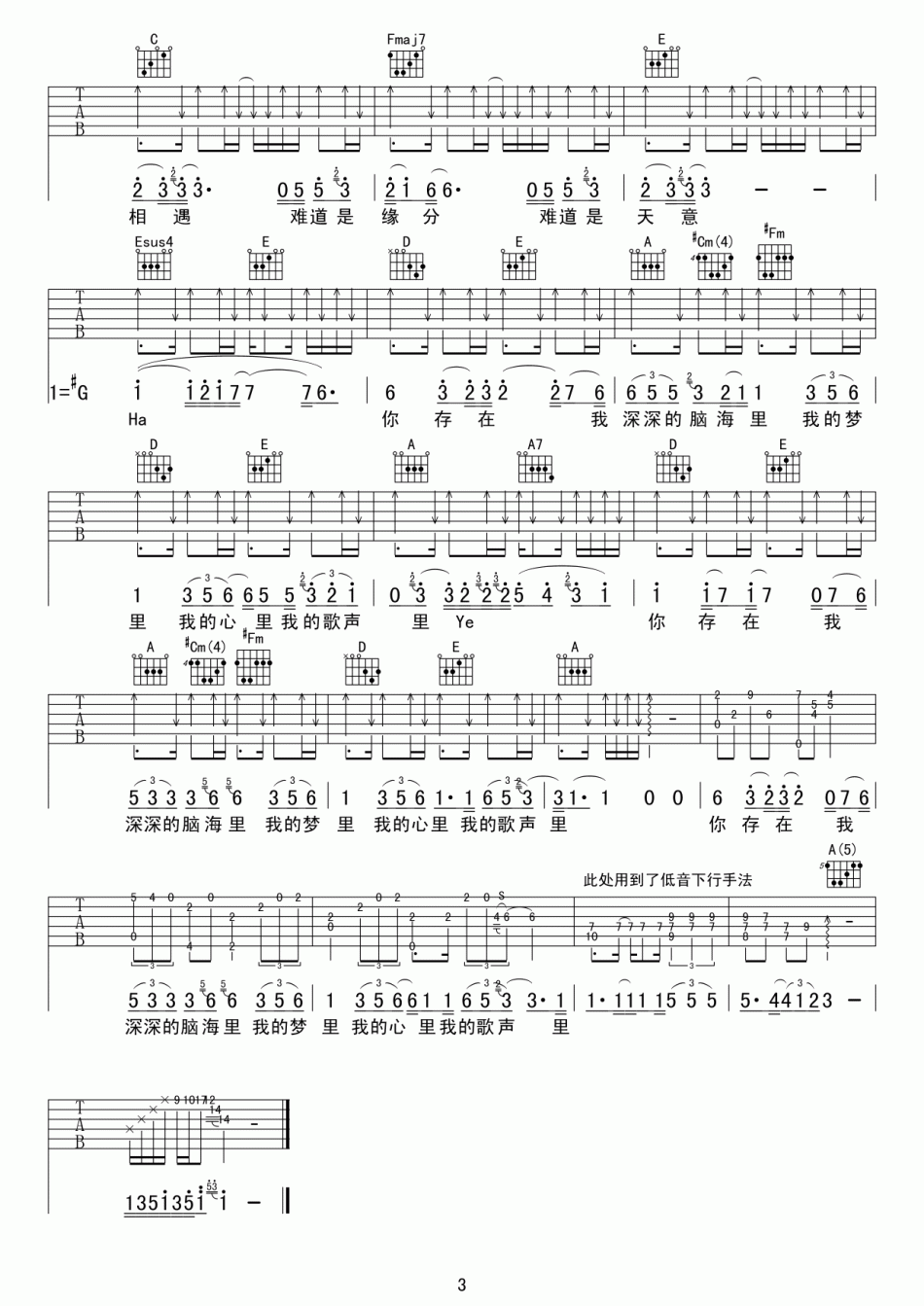 我的歌声里(吉他谱)_曲婉婷_F调弹唱六线谱_高清图片谱