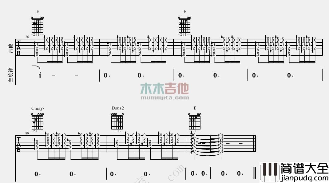 存在(吉他谱)_汪峰_大伟吉他E调版__存在_吉他弹唱教学