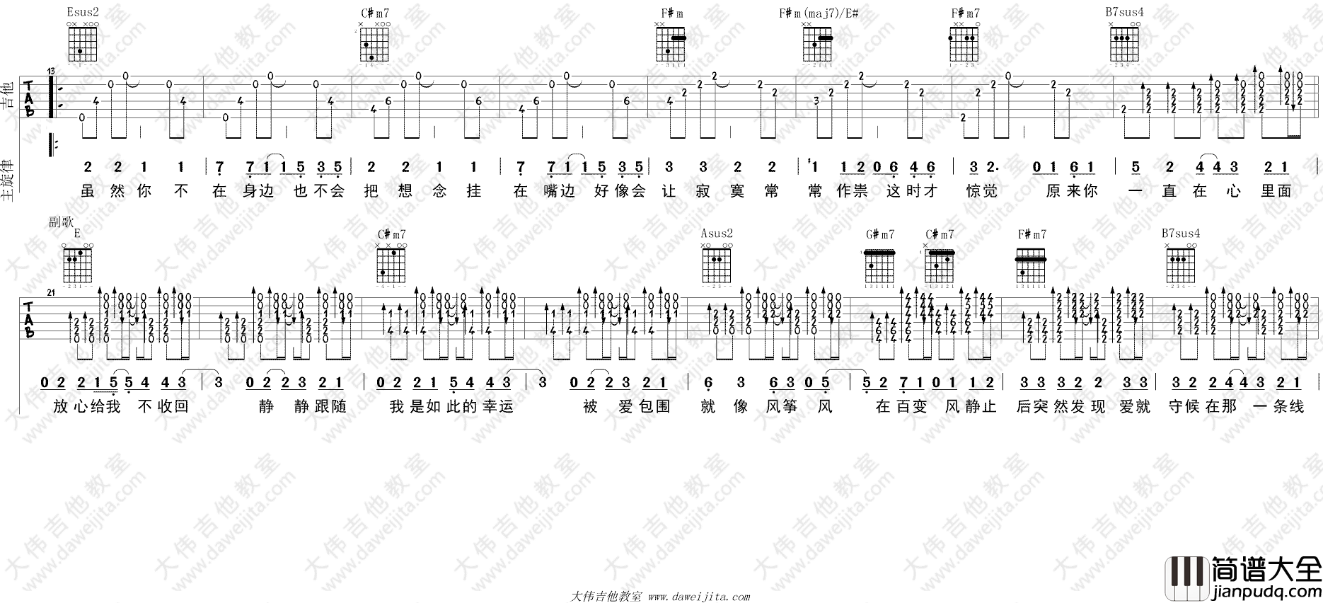 放心(吉他谱)_周二珂_E调原版六线谱__放心_吉他弹唱教学