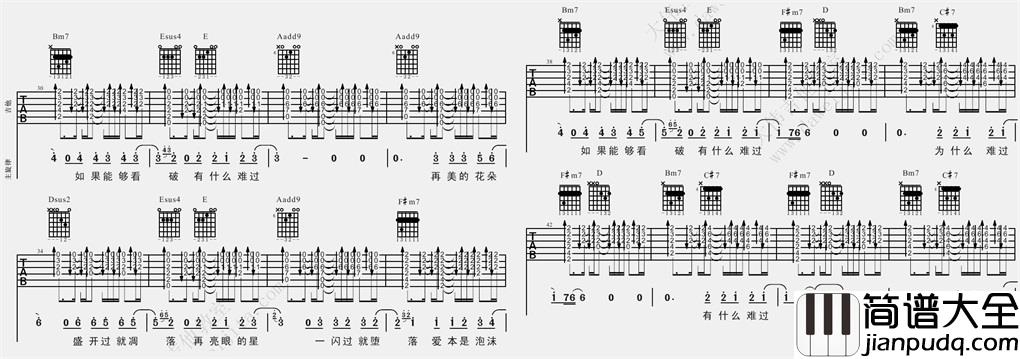 泡沫(吉他谱)_邓紫棋_A调原版六线谱__泡沫_吉他弹唱谱