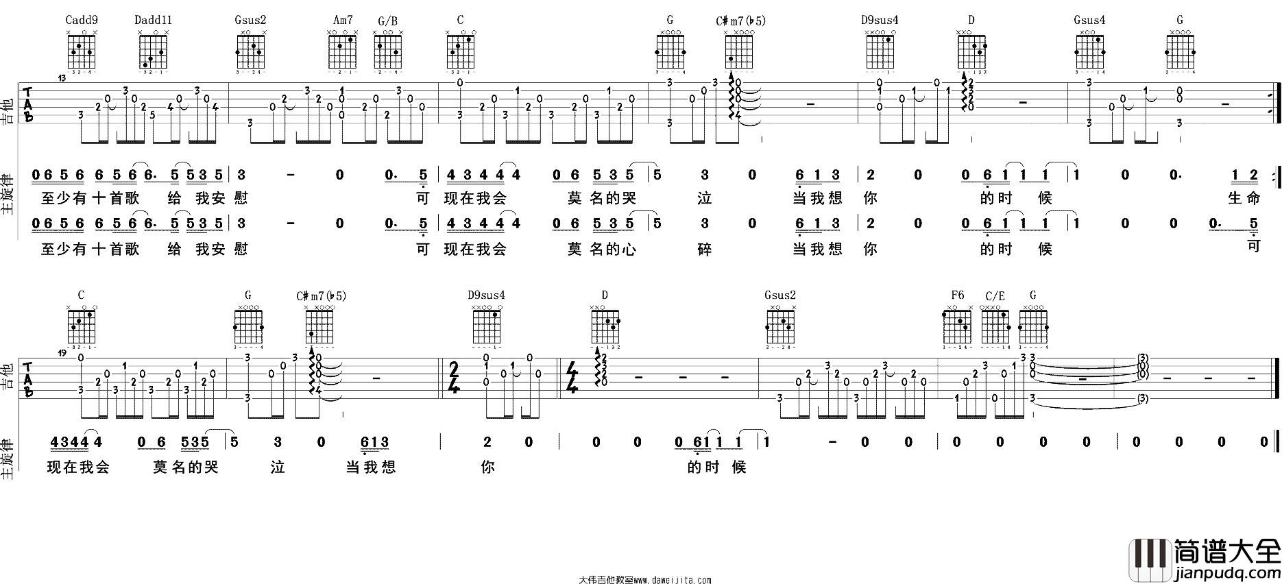 当我想你的时候(吉他谱)_汪峰_G调原版六线谱_吉他弹唱教学
