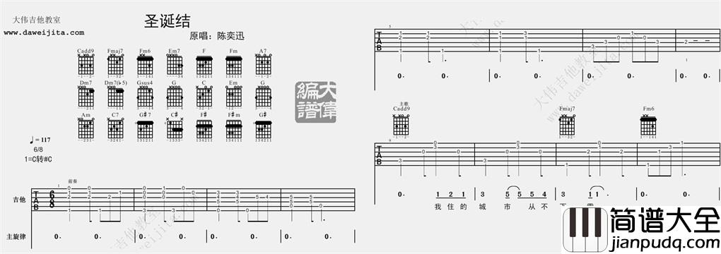 圣诞结(吉他谱)_陈奕迅_C调原版六线谱_《圣诞结》吉他弹唱教学 圣诞结(吉他谱)_陈奕迅_C调原版六线谱__圣诞结_吉他弹唱教学