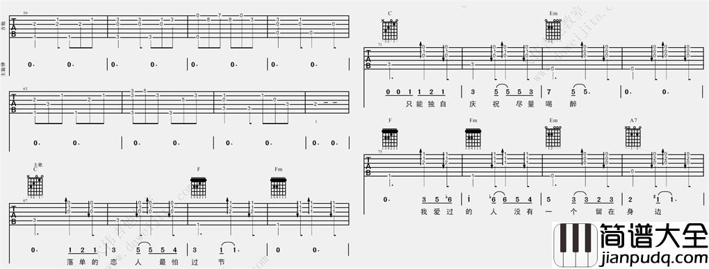 圣诞结(吉他谱)_陈奕迅_C调原版六线谱_《圣诞结》吉他弹唱教学 圣诞结(吉他谱)_陈奕迅_C调原版六线谱__圣诞结_吉他弹唱教学