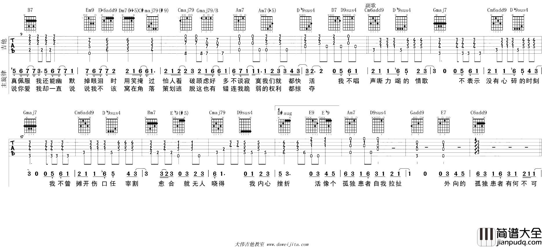 孤独患者(吉他谱)_陈奕迅_G调原版六线谱_吉他弹唱谱 孤独患者(吉他谱)_陈奕迅_G调原版六线谱_吉他弹唱谱