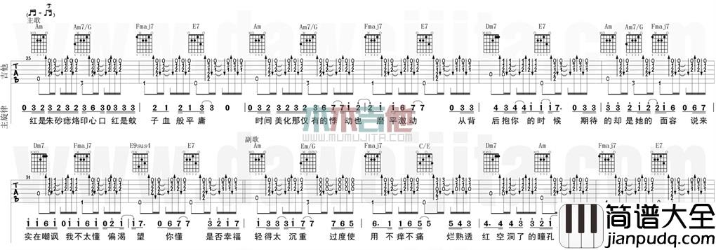 红玫瑰(吉他谱)_陈奕迅_C调原版六线谱_《红玫瑰》吉他弹唱教学 红玫瑰(吉他谱)_陈奕迅_C调原版六线谱__红玫瑰_吉他弹唱教学