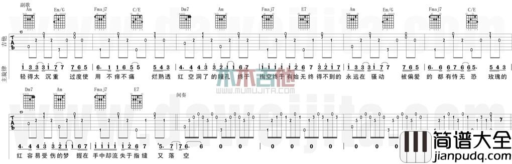 红玫瑰(吉他谱)_陈奕迅_C调原版六线谱_《红玫瑰》吉他弹唱教学 红玫瑰(吉他谱)_陈奕迅_C调原版六线谱__红玫瑰_吉他弹唱教学