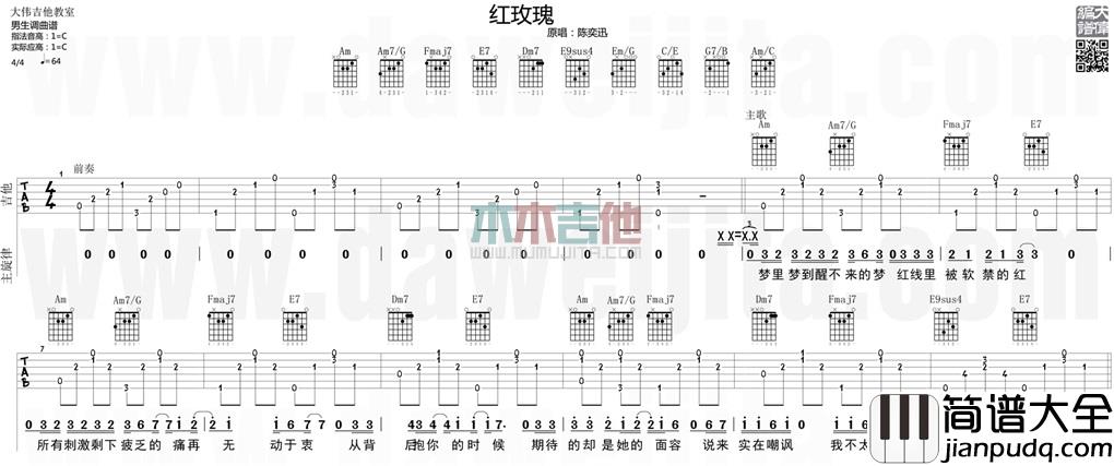 红玫瑰(吉他谱)_陈奕迅_C调原版六线谱_《红玫瑰》吉他弹唱教学 红玫瑰(吉他谱)_陈奕迅_C调原版六线谱__红玫瑰_吉他弹唱教学