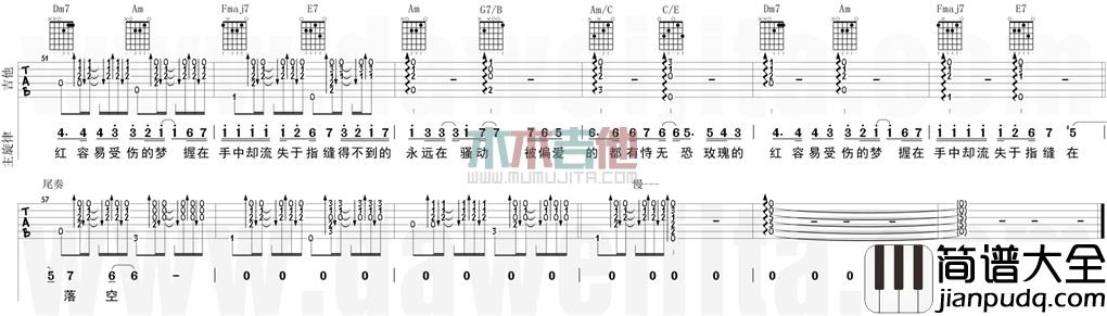 红玫瑰(吉他谱)_陈奕迅_C调原版六线谱_《红玫瑰》吉他弹唱教学 红玫瑰(吉他谱)_陈奕迅_C调原版六线谱__红玫瑰_吉他弹唱教学