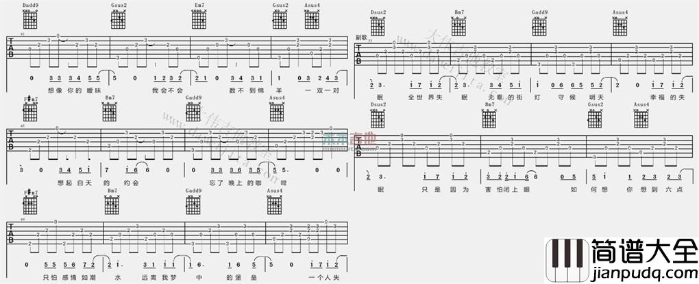 全世界失眠(吉他谱)_陈奕迅_D调弹唱六线谱_高清图片谱