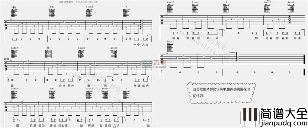 全世界失眠(吉他谱)_陈奕迅_D调弹唱六线谱_高清图片谱