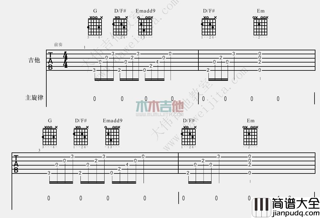 十年(吉他谱)_陈奕迅_C调原版六线谱_《十年》吉他弹唱教学 十年(吉他谱)_陈奕迅_C调原版六线谱__十年_吉他弹唱教学